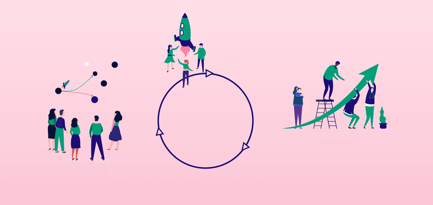 Stylised illustration showing business growth cycle with people launching a rocket, raising an upward arrow, and planning strategy.